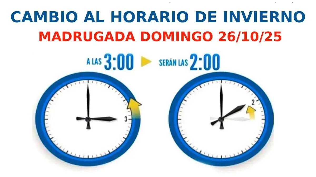 Cómo adaptar tu cuerpo al cambio de hora sin sufrir - image 1