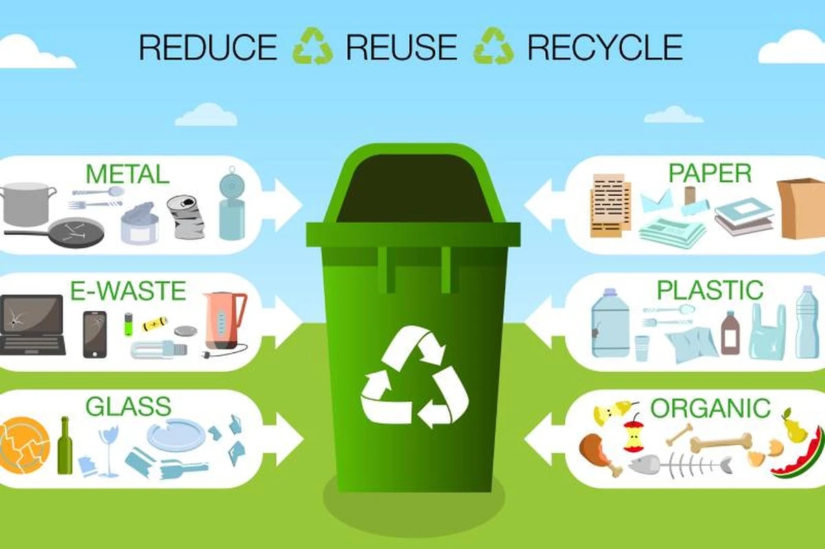 El coste de tus residuos aumenta en 2024: lo que necesitas saber - image 1