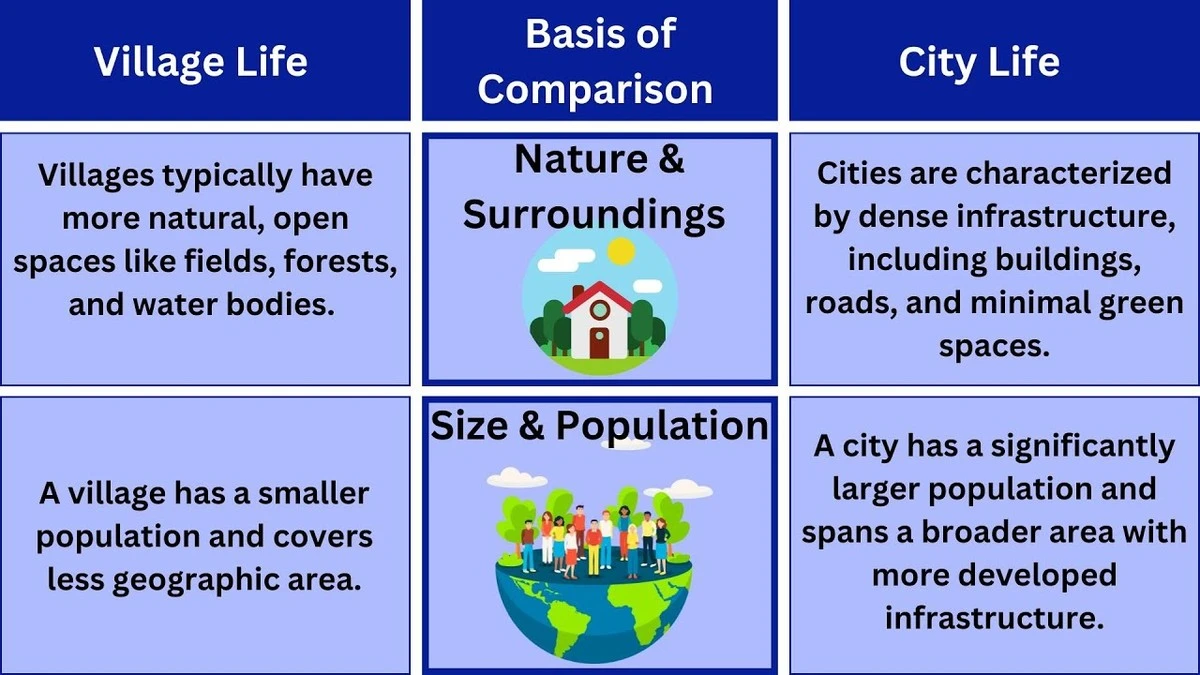 La mudanza al campo: ¿Un ahorro real o un error costoso? - image 1