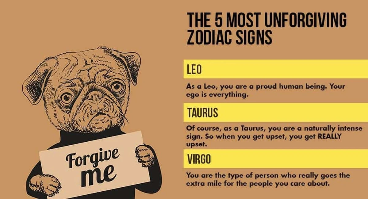 Los 3 Signos del Zodíaco que jamás te perdonarán: La verdad detrás de su memoria de agravios - image 1