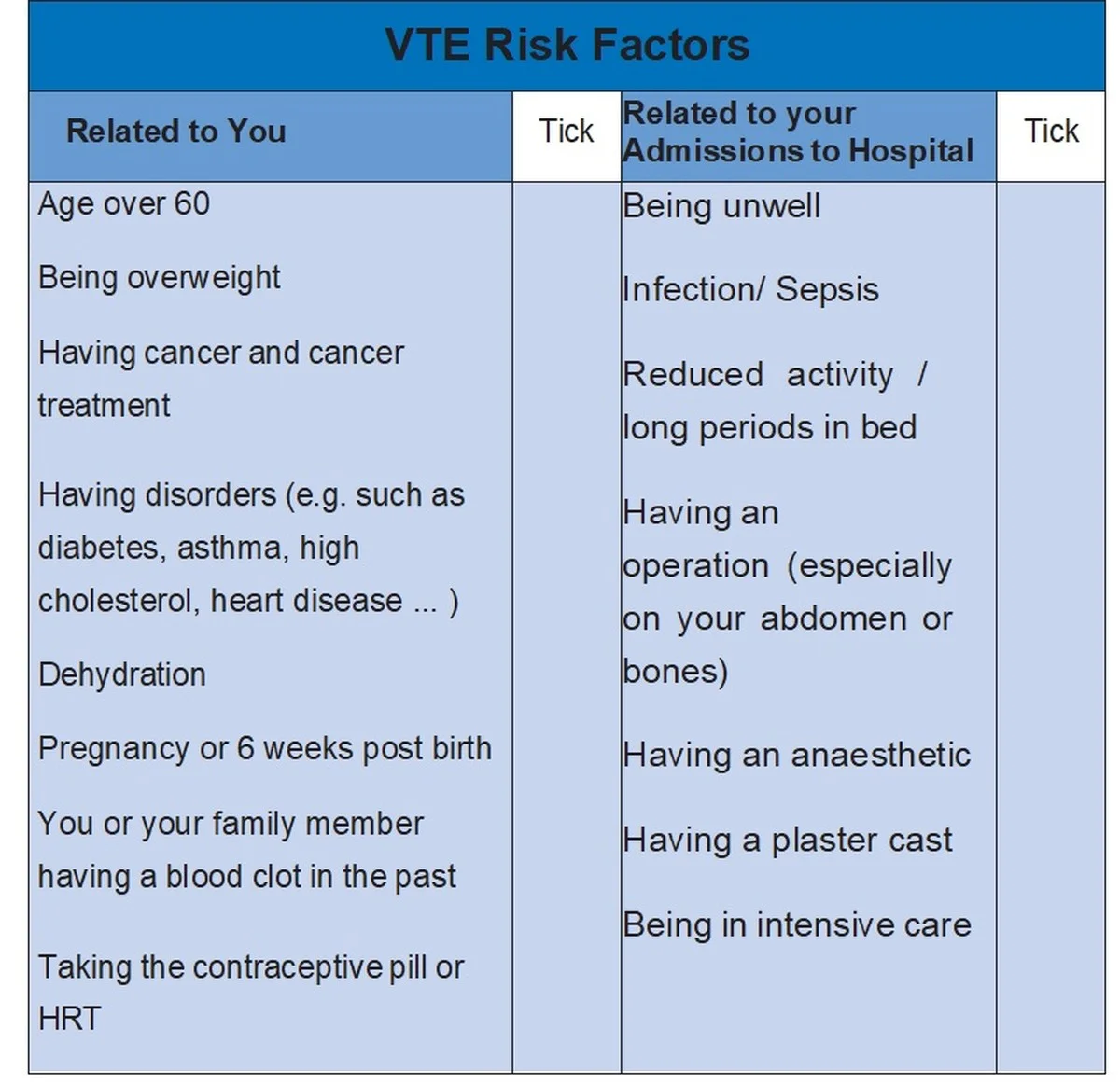Por qué una cucharada de canela al día puede doblar el riesgo de coágulos sanguíneos - image 1