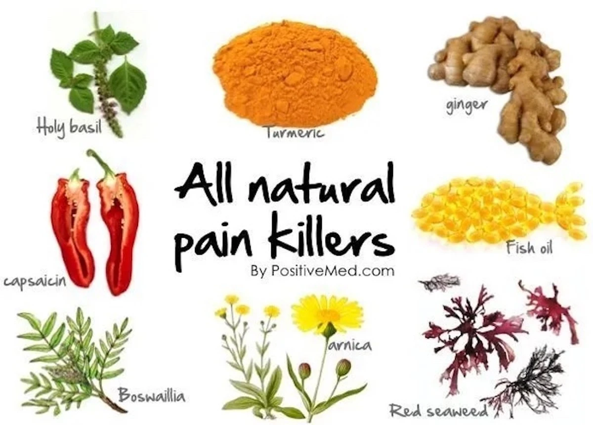 Descubre el Remedio Natural que Evita el Peligro del Ibuprofeno Después de los 35 - image 1