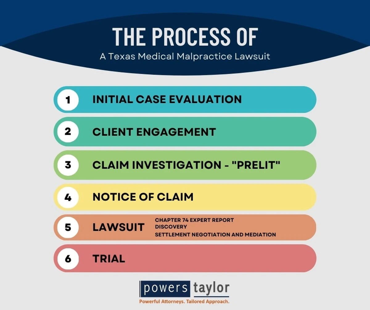 El nacimiento de una madre en Panevėžys se convierte en tragedia: el equipo médico retrasa la cesárea - image 1