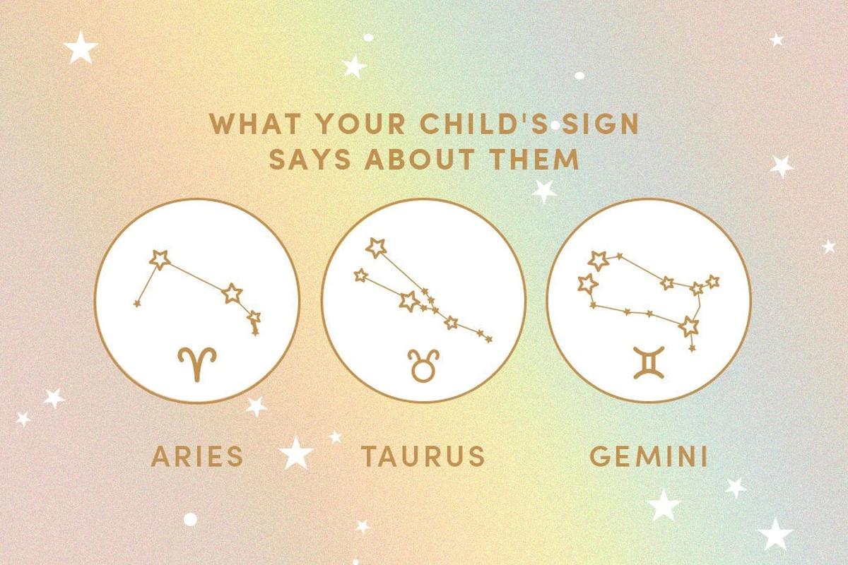 La primavera de 2024 trae fortuna: Estos 3 signos del zodiaco verán caminos de prosperidad abrirse - image 1