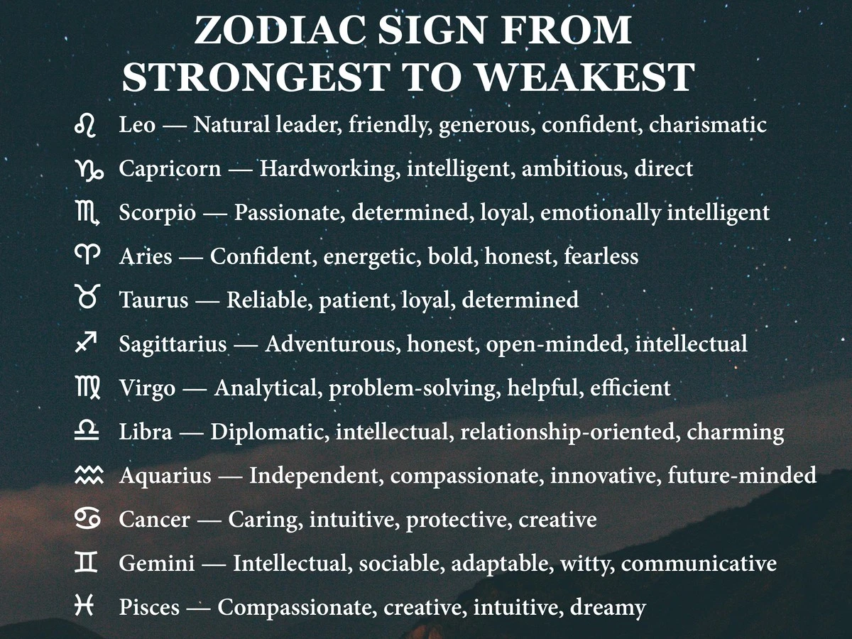 Los 12 puntos débiles de tu signo del zodiaco en 2024 según Vasilisa Volodina - image 1