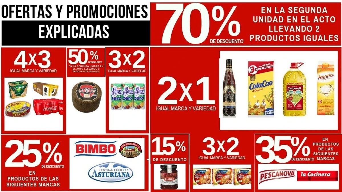 Ofertas engañosas en Maxima: así calculan el precio final - image 1