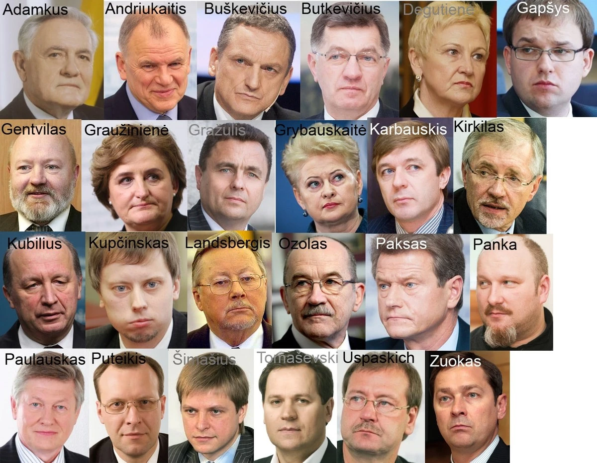 Petras Gražulis, tras su salida del Seimas, revela sus planes: 