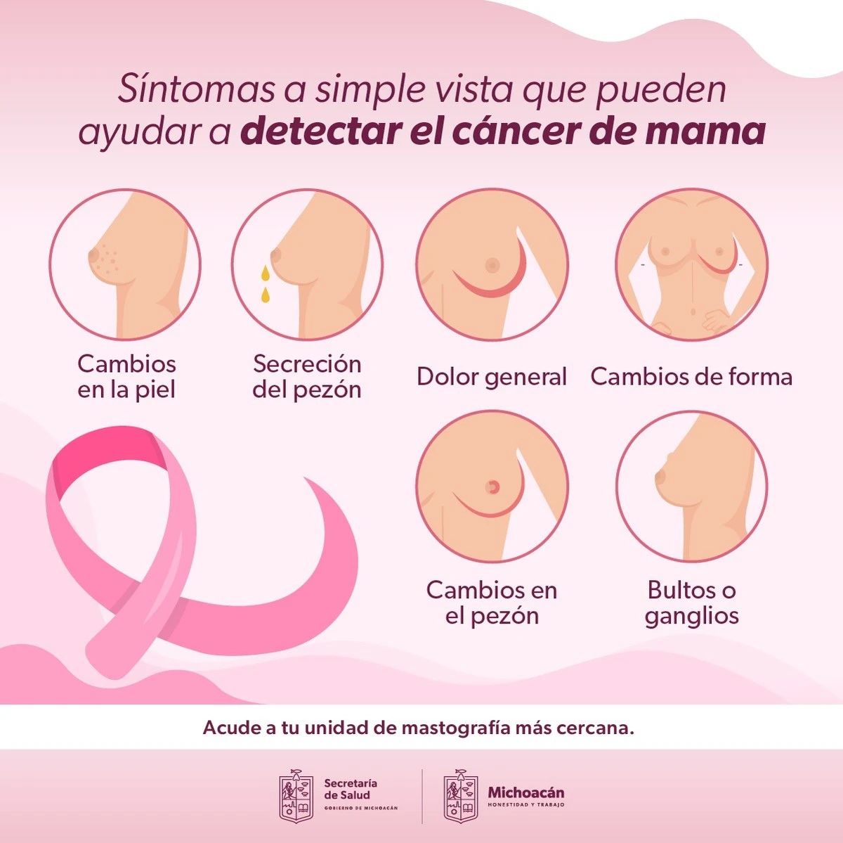 Carne roja: el culpable inesperado del cáncer de mama, más peligroso que el alcohol o el tabaco - image 1