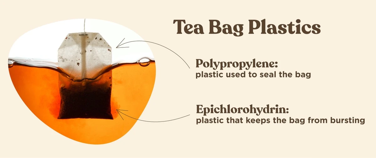El polvo de las carreteras indias: el secreto ingrediente en tu té de bolsita - image 1