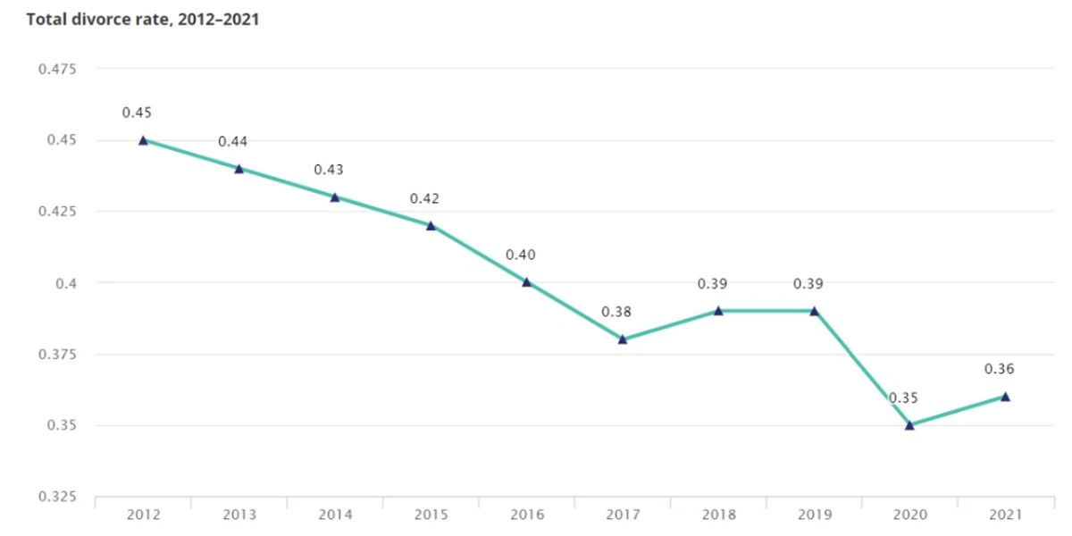 Lituania: demografía en declive, una bomba de tiempo ante la inacción política - image 1