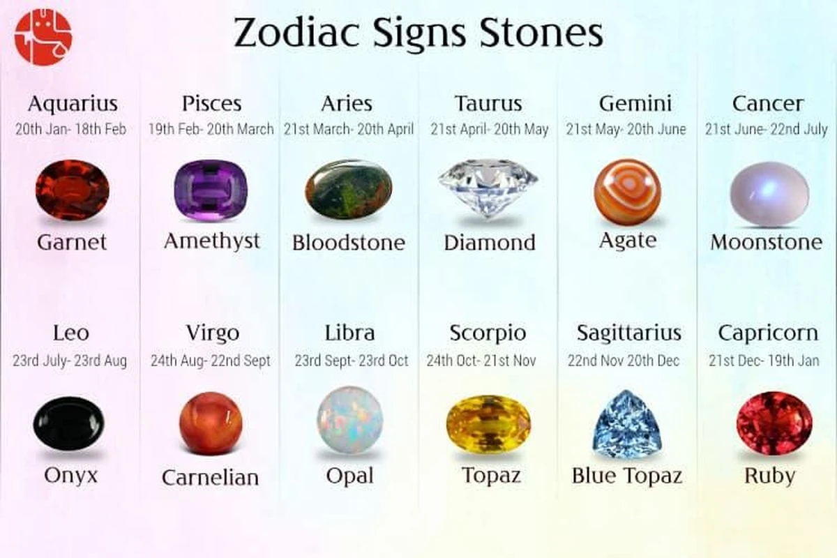Los 3 Signos del Zodiaco que Experimentarán una Semana de Éxito Rotundo - image 1