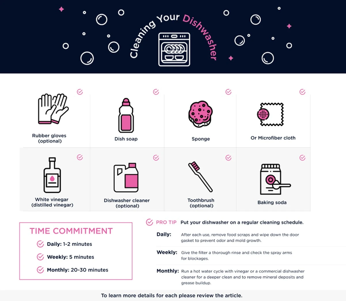 Por qué tu lavavajillas limpia peor si enjuagas los platos antes: el error que comete casi todo el mundo - image 1