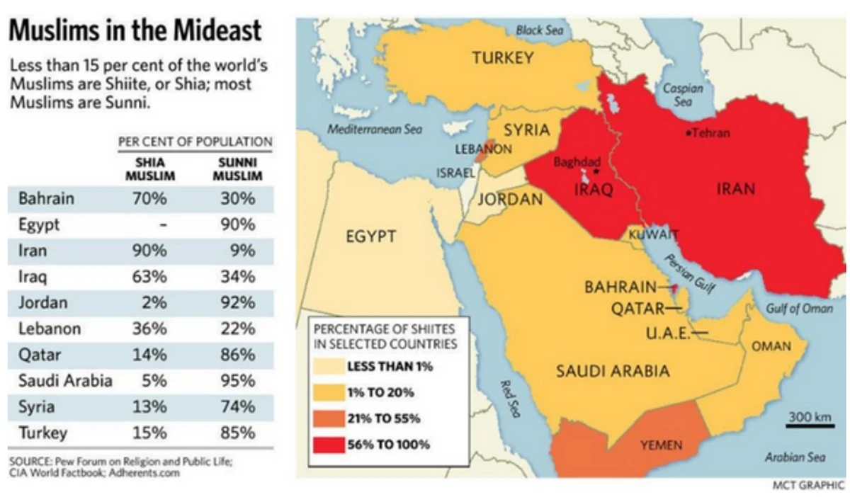 URM advierte: Por qué ahora no querrás viajar a Jordania ni al Golfo Pérsico - image 1